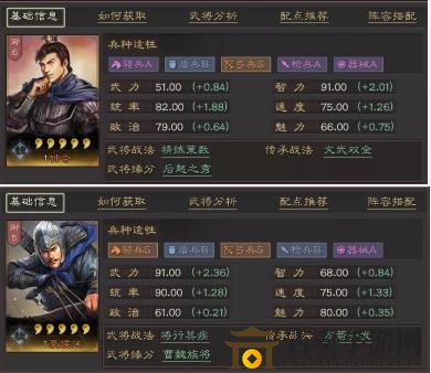 三国志战略版钟会和夏侯渊哪个好 钟会和夏侯渊详细对比分析