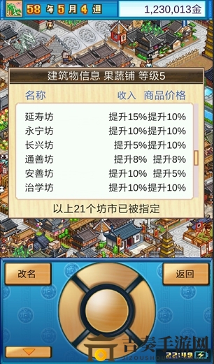 长安坊市布局揭秘：探寻古都繁华的分布奥秘