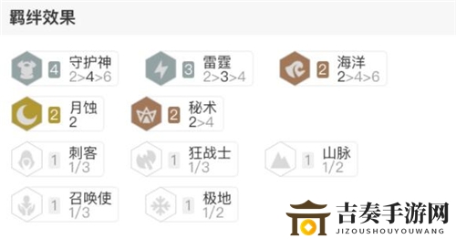 云顶之弈10.1月蚀雷霆劫阵容怎么玩 最强月蚀雷霆劫阵容玩法攻略