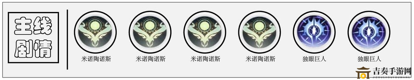 解神者莉莉丝最强套装推荐 莉莉丝套装搭配攻略