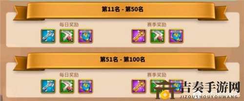 万国觉醒日落峡谷解锁条件介绍 日落峡谷怎么进去