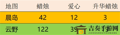 光遇小飞象发型获取方法说明 小飞象发型怎么获得