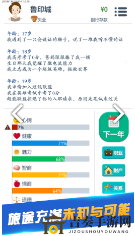 探索第二人生高效耕作术，收益倍增策略分享