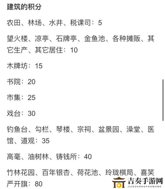 江南百景图严大人交换物品攻略 严大人交换技巧指南