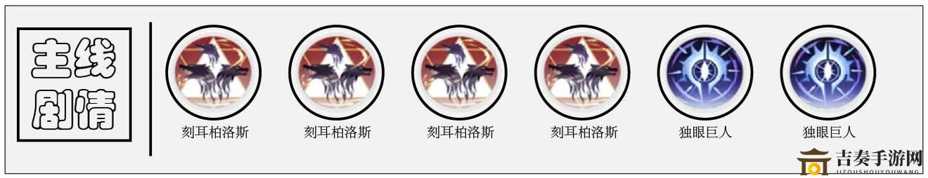 《解神者流云套装攻略》揭示最强搭配秘籍