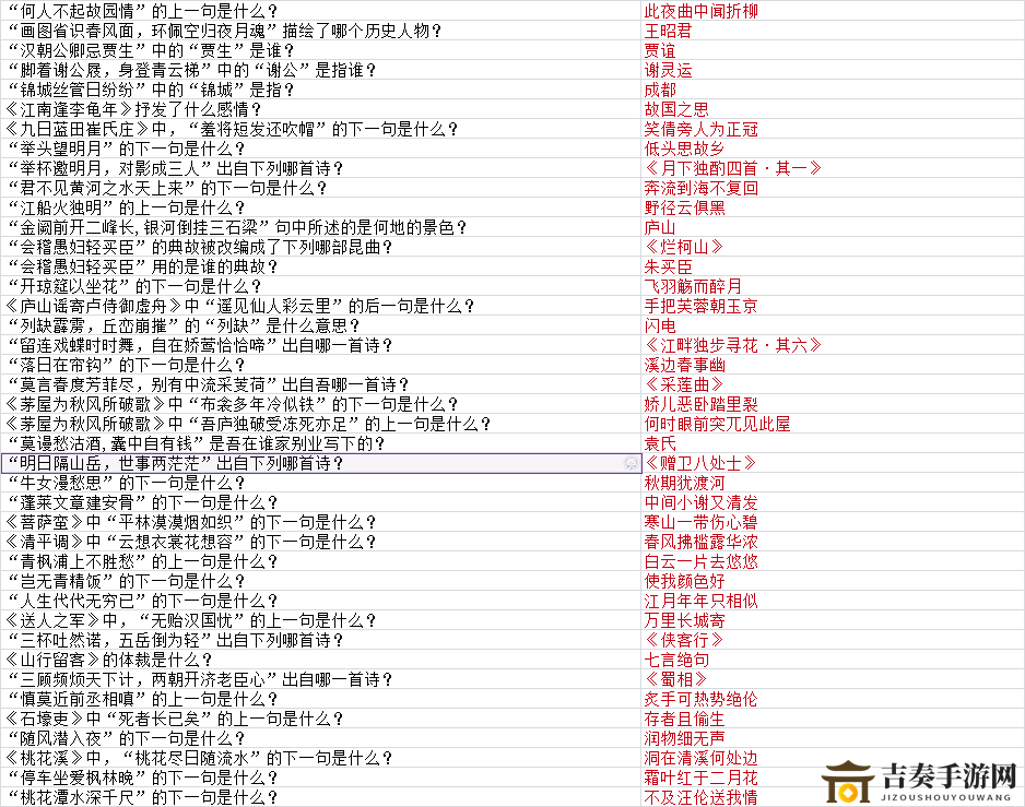 墨魂贺知章联诗答案汇总 贺知章联诗攻略大全