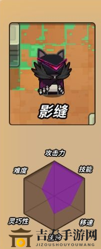 达猫小分队新成员影缝测评，角色深度剖析