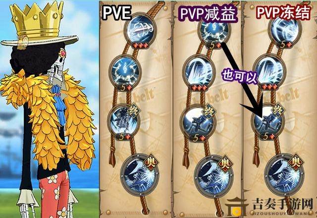《航海王燃烧意志》新世界SSR布鲁克技能搭配攻略，技能选择全解析