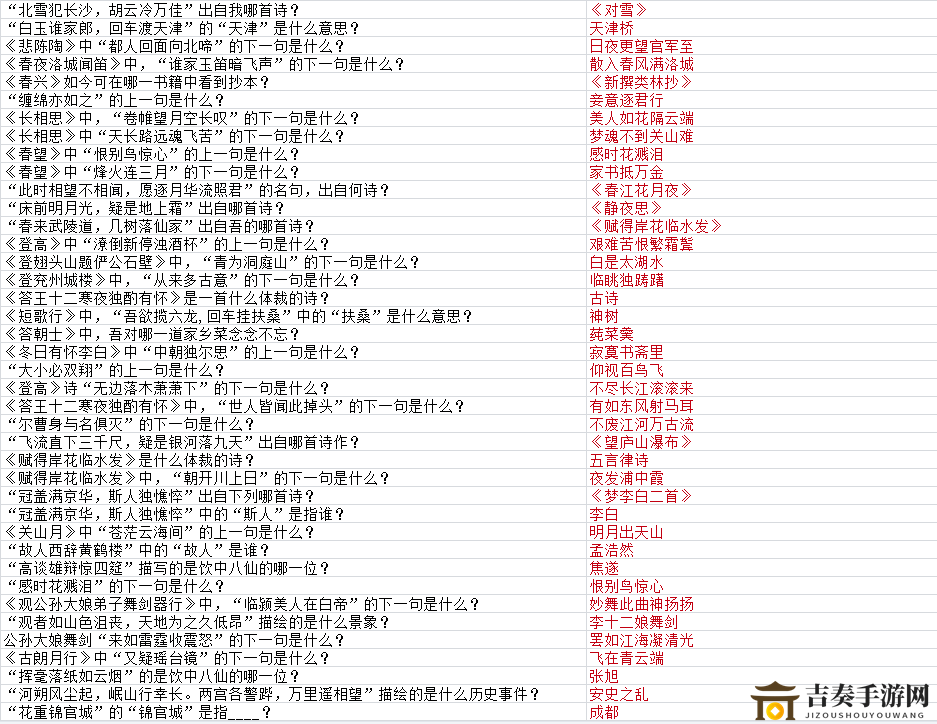 墨魂诗韵解析：贺知章联诗解答集锦