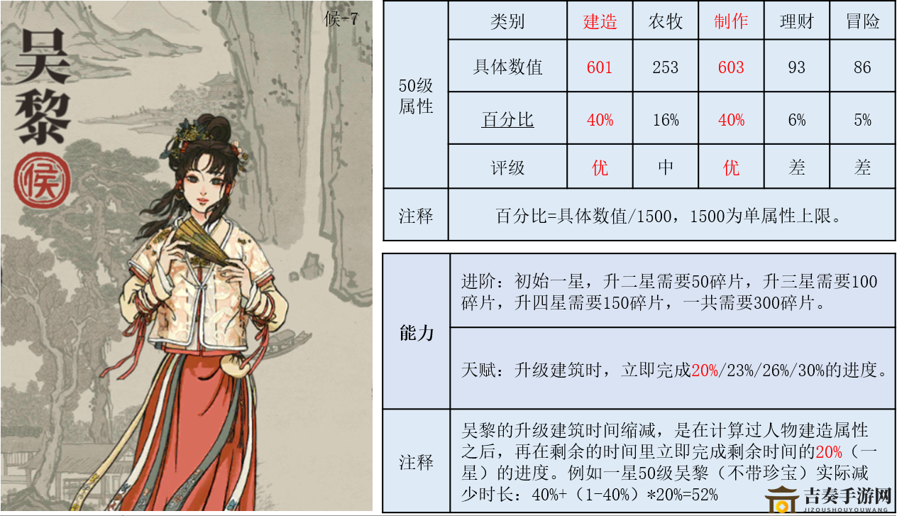 江南百景图攻略秘籍：吴黎珍宝详解与能力推荐