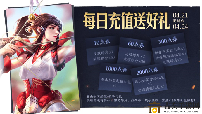 王者荣耀每日充值礼包详览，每日福利大揭秘