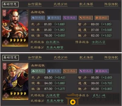 三国志战略版吕蒙陆逊怎么配 吕蒙陆逊阵容配将攻略
