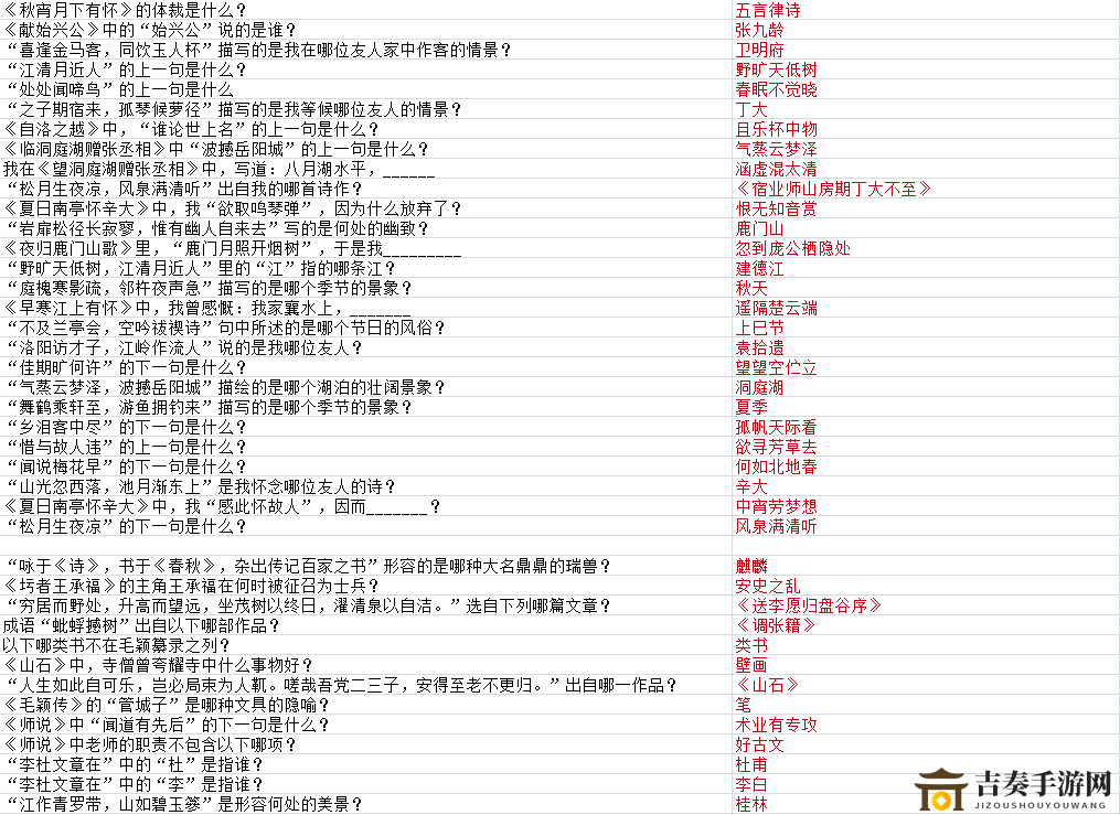 墨魂孟浩然联诗答案汇总 孟浩然联诗攻略大全