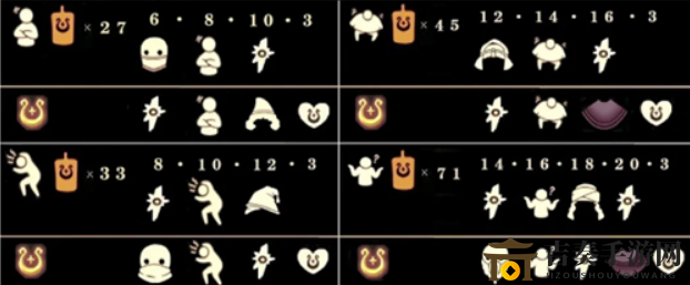 Sky光遇魔法季毕业物品介绍 魔法季毕业礼物是什么