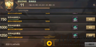 DNF手游冒险团满级角色需求，满级需培养多少小号角色