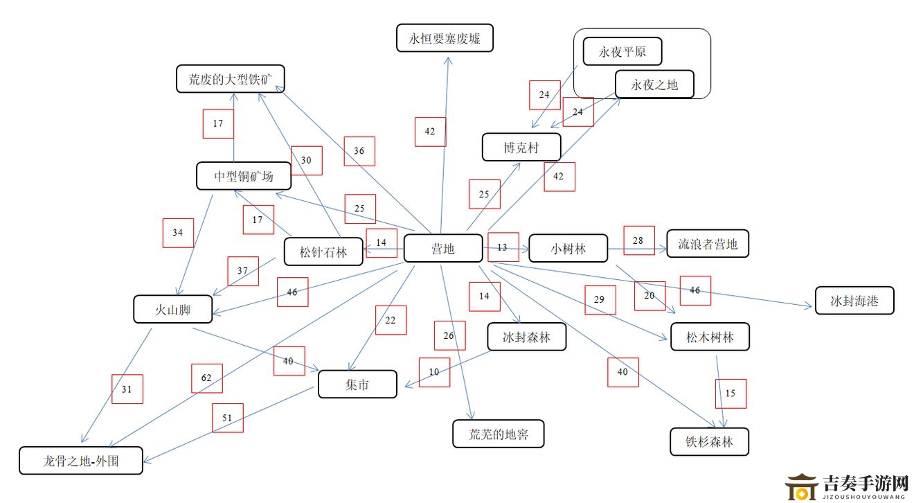 寒冬探险地图解析：区域分布与体力消耗详述