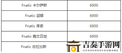 LOL2020年618哪些皮肤返场 LOL618返场皮肤价格一览