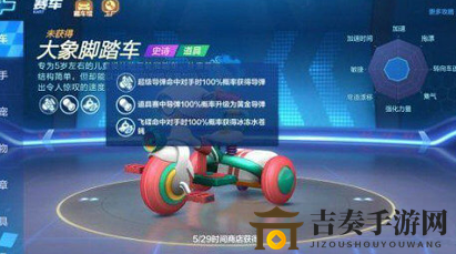 跑跑卡丁车手游大象脚踏车怎么获得 跑跑卡丁车大象脚踏车怎么样
