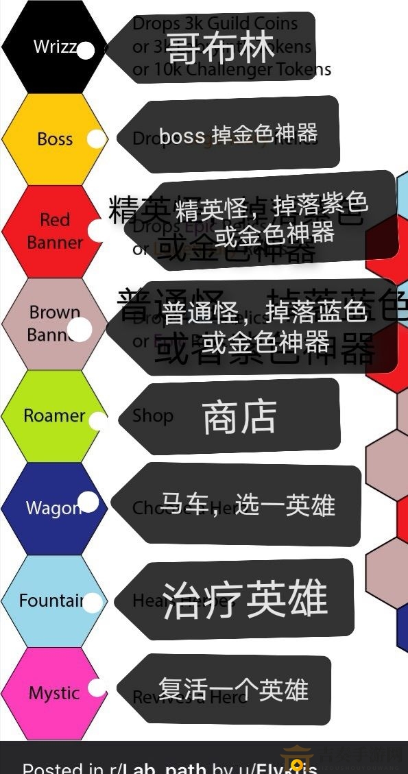 剑与远征情人节迷宫攻略 情人节迷宫路线选择详解