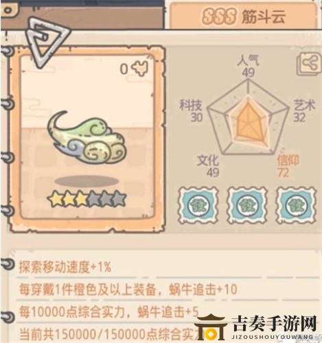 最强蜗牛筋斗云怎么样 筋斗云有必要400抽吗