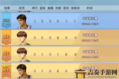 灌篮高手手游阿牧怎么样 阿牧强度分析及玩法建议