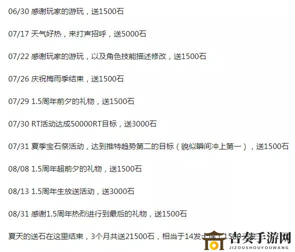 公主连结宝石的获取以及使用攻略 公主连结夏季有哪些送宝石的福利