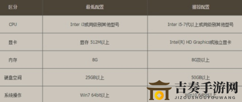 DNF64位客户端升级时间揭晓，敬请期待