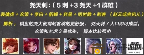 王者荣耀模拟战s1上分阵容推荐 s1新版本强势阵容一览