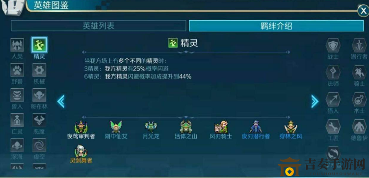 《战歌竞技场精灵羁绊解析》精灵阵容攻略与玩法揭秘
