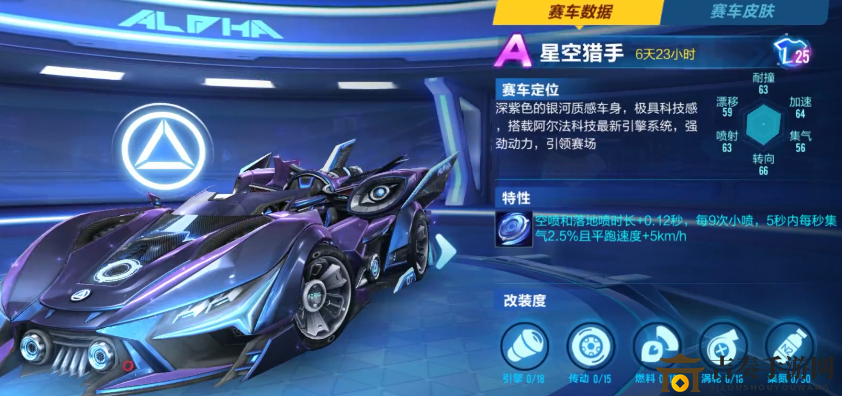 QQ飞车手游星空猎手加点方案推荐 小双生怎么加点