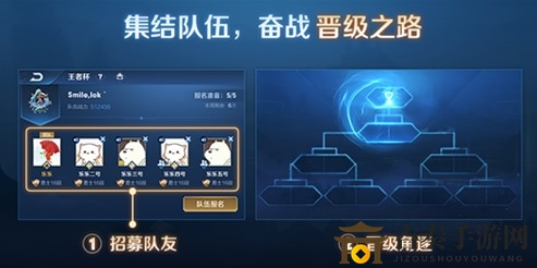 王者荣耀王者杯怎么开启 王者杯参加条件是什么