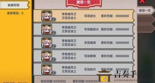 伊洛纳旅团贡献攻略，详解获取途径