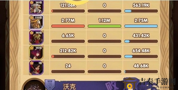 剑与远征蛮族种族塔第80关通关攻略大揭秘
