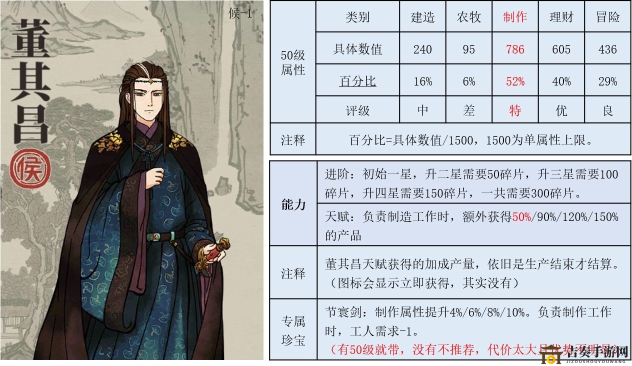 《江南百景图攻略秘籍》董其昌珍宝解析与能力详述