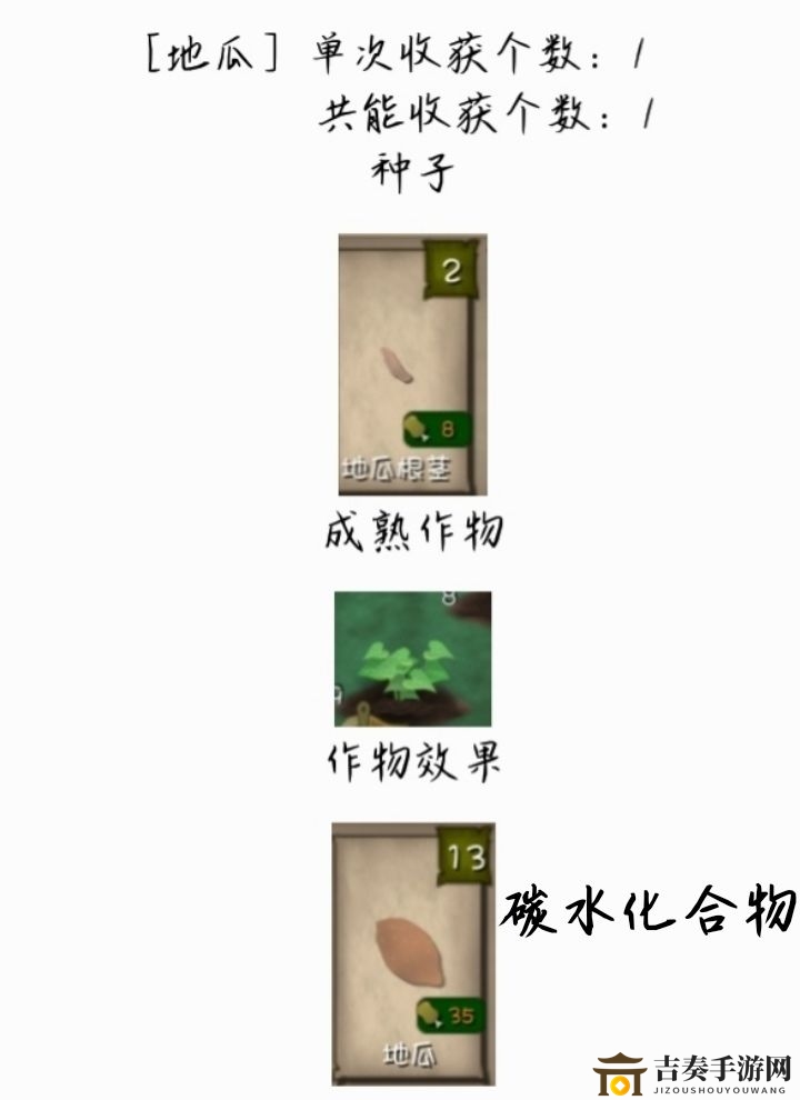 挨饿荒野泰国丛林作物图鉴 泰国丛林作物大全