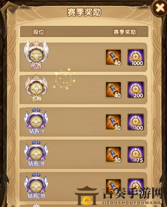剑与远征5月第二届全球锦标赛小段位详细奖励一览