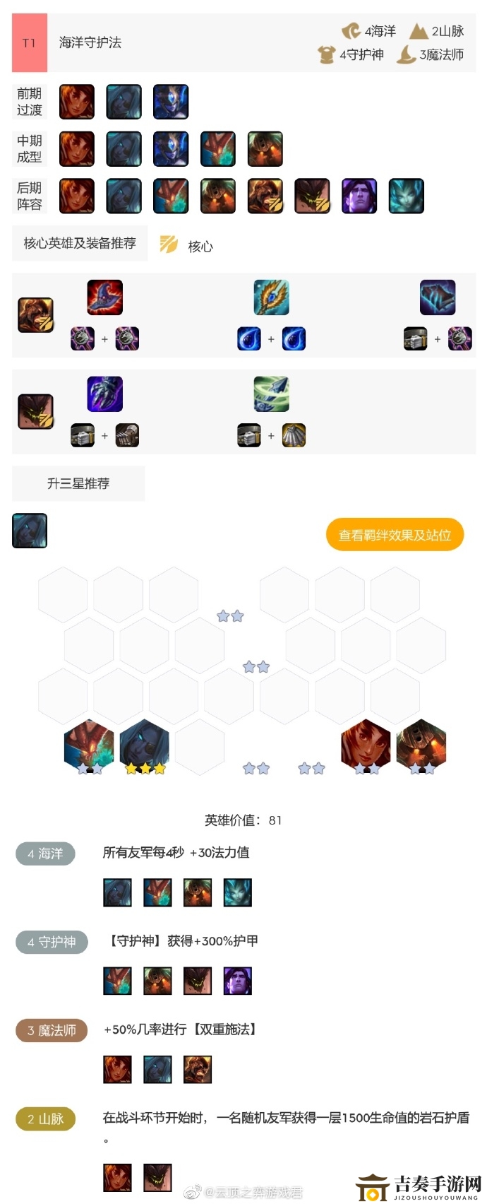 《云顶之弈9.24bT1阵容攻略》解析：T1热门阵容搭配与技巧详述