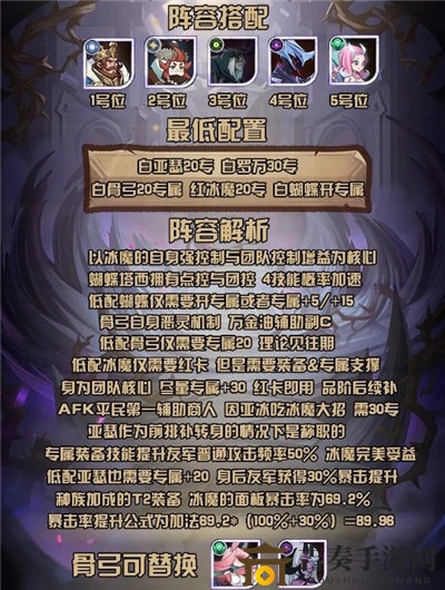 《剑与远征》冰魔阵容攻略，亚瑟冰魔队玩法深度解析
