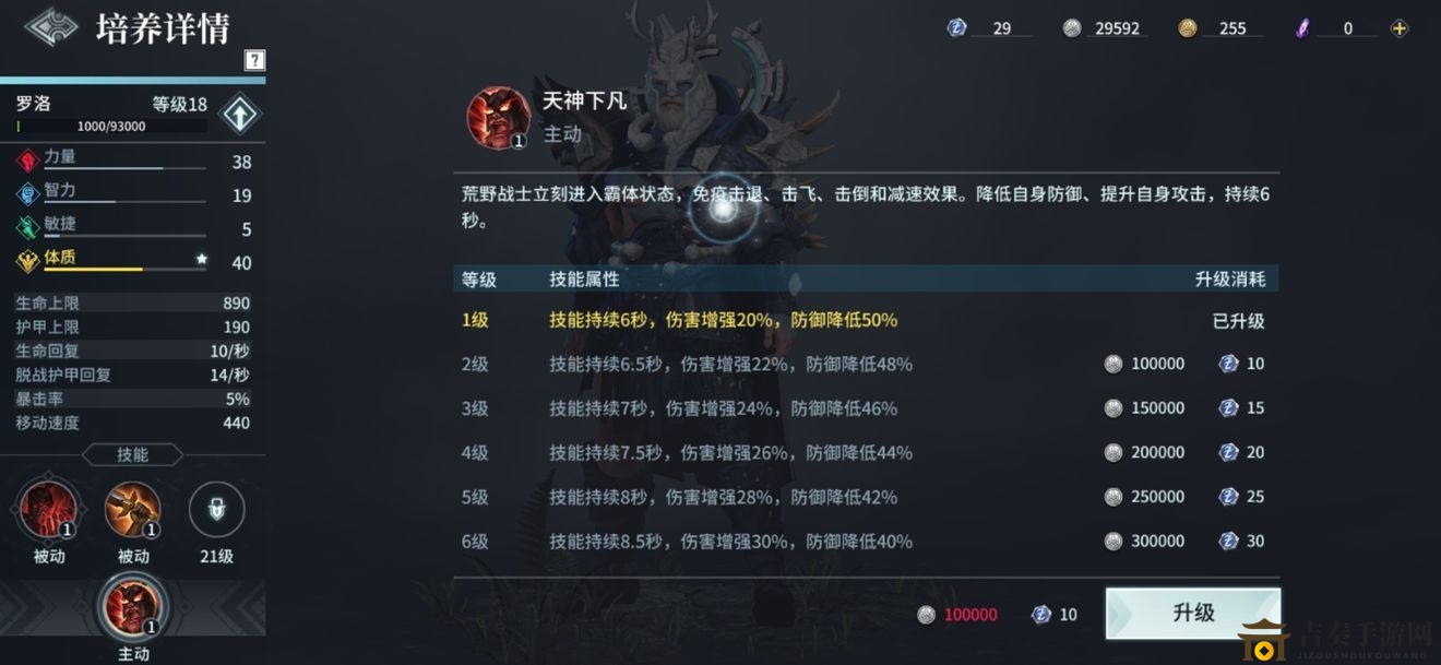 《猎手之王》罗洛测评解析，全面评估实力表现
