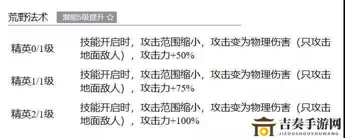 明日方舟特米米天赋强度说明 特米米天赋作用详解