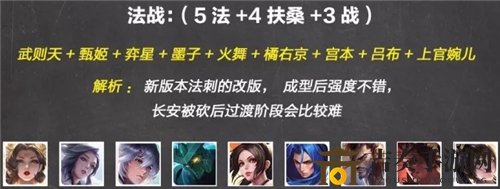 王者荣耀模拟战s1上分阵容推荐 s1新版本强势阵容一览