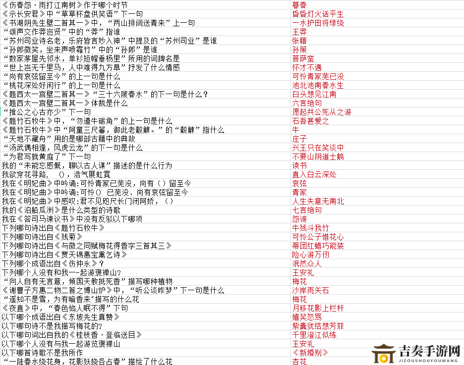 墨魂王安石联诗答案大全 王安石联诗攻略汇总