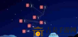 sky光遇雨林先祖位置揭秘 sky光遇雨林8个先祖位置介绍