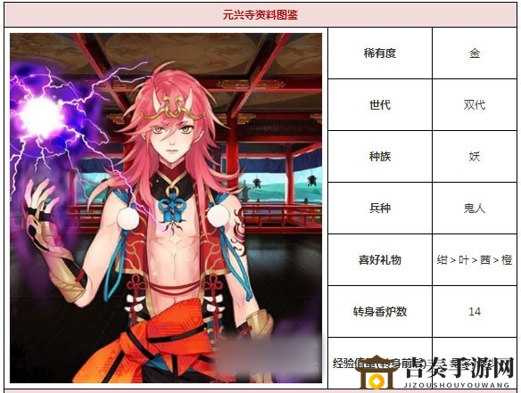 《一血万杰》元兴寺攻略详析，玩法解读与角色定位剖析