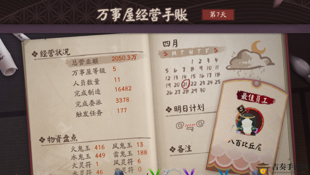 阴阳师万事屋五级收益详述，攻略分享揭秘
