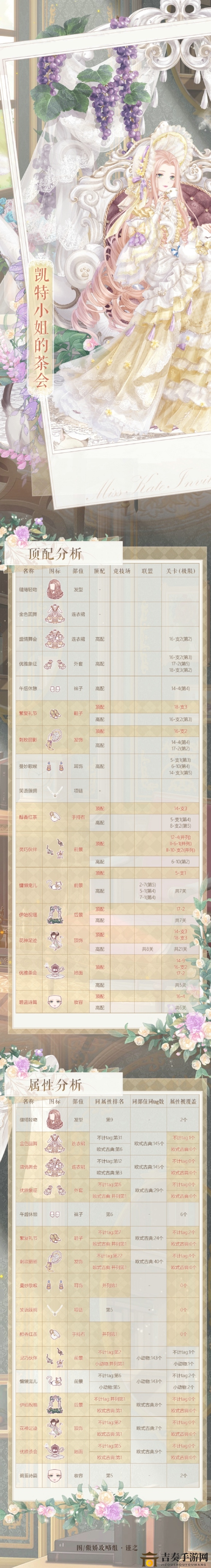 奇迹暖暖茶会请柬获取途径大揭秘