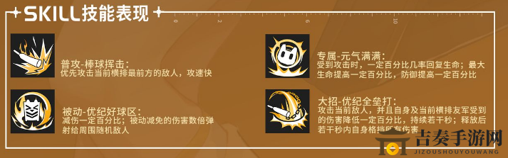 高能手办团优纪怎么样 优纪技能及职业定位详解