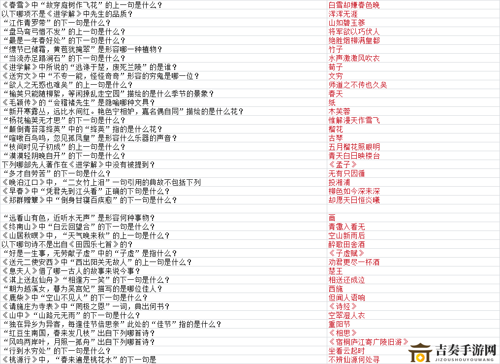 墨魂孟浩然联诗答案汇总 孟浩然联诗攻略大全