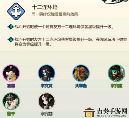 剑网3指尖对弈攻略：十二连环坞羁绊阵容搭配详解