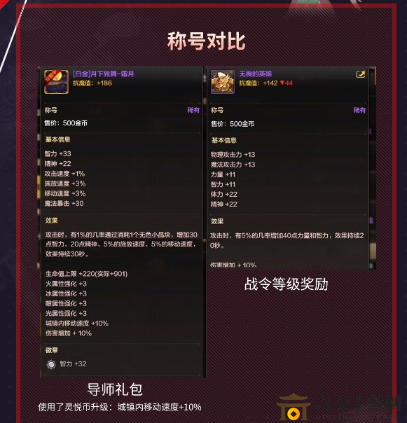 DNF手游战令性价比解析，称号宠物光环礼包对比评测